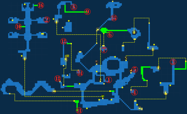 [Guide] Les Villes Kol-village