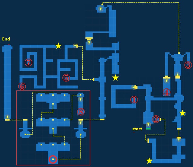 [Guide] Les Explorations Invincibleinterior