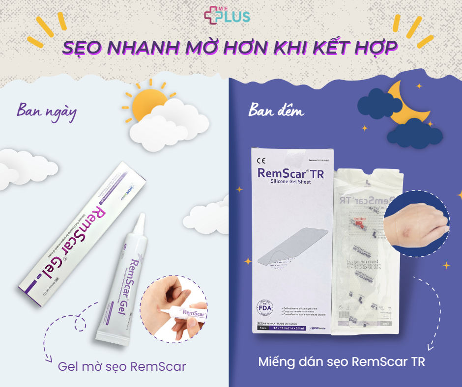 Cẩm nang làm đẹp: Điều gì xảy ra khi sẹo bị mất nước? H1_14f9d0e70d7442ef9ff06aef065eec32_1024x1024