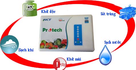 Máy khử độc thực phẩm Ozone Protech rẻ nhất Hà Nội Tac%20dung%20cua%20may%20khu%20doc%20ozone%20protech