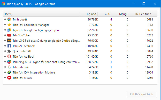 Nguyên nhân Google Chrome ngốn nhiều RAM máy tính và cách khắc phục hiệu quả Google-chrome(10)