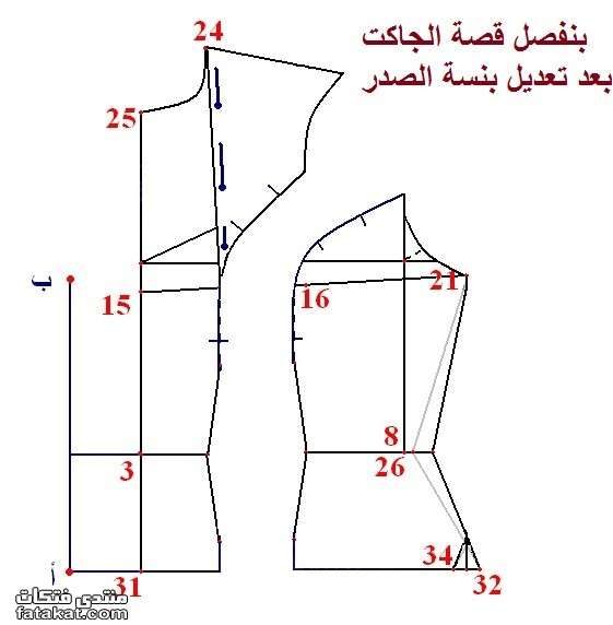 باترون الجاكت وعمل الكوله الكلاسيك 1277153915