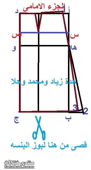 الجونلة القصات 1280597763