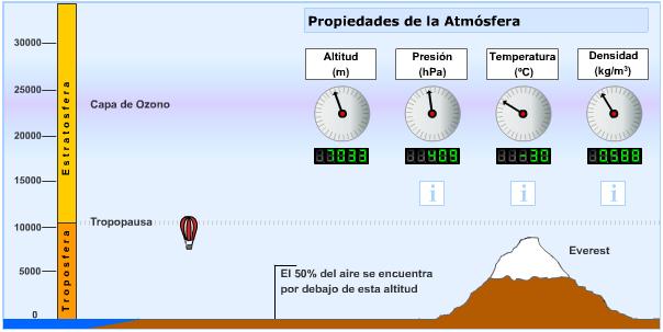 CAPAS DELA ATMOSFERA ....HECHO POR PAOLA URIARTE ANGULO  Dibujo%20123