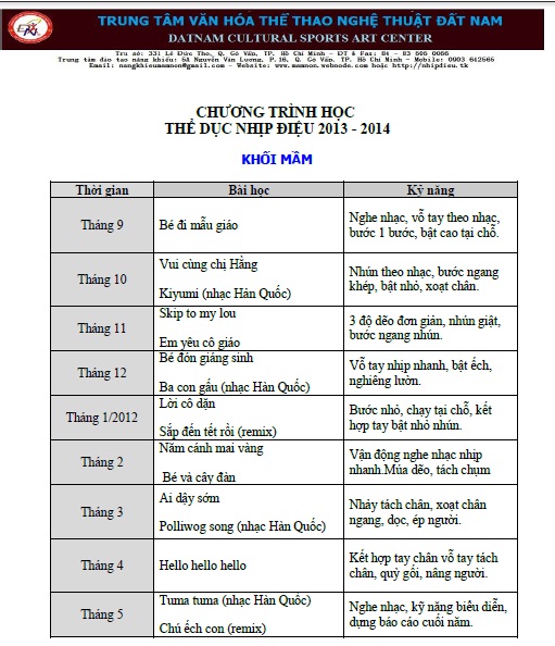 Chiêu sinh đào tạo giảng dạy thể dục nhịp điệu (aerobic) khối mầm non mẫu giáo năm học 2013 - 2014 Mam