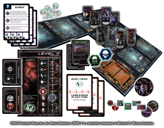 Level 7 BoardGame - Privateer Press Contents