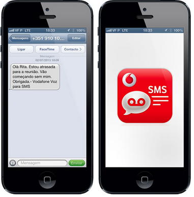 Vodafone Voz e SMS