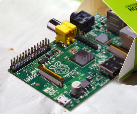 Raspberry Pi