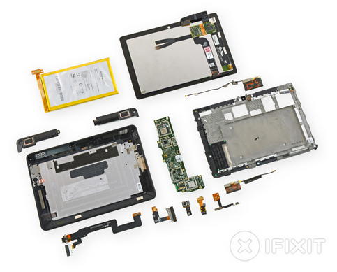 Amazon Kindle Fire HDX 7 ifixit