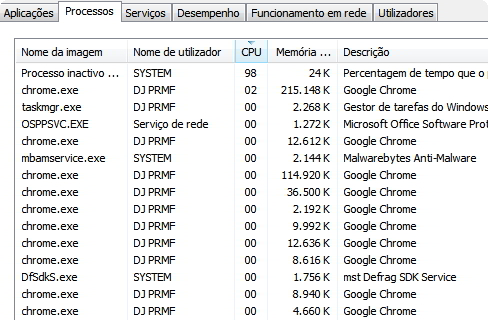 PC lento sem origem à vista Tugatech-2012-03-23_21.45.01