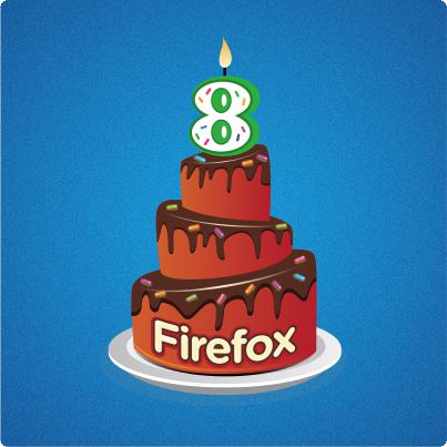 8 anos de Firefox