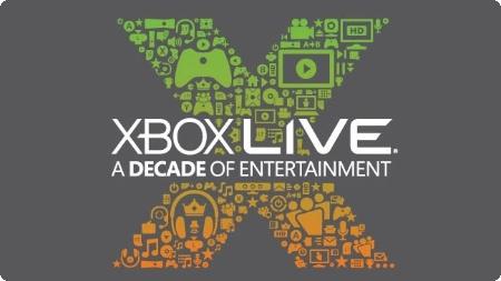 Xbox Live - 10 anos