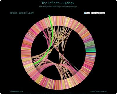 Infinite Jukebox