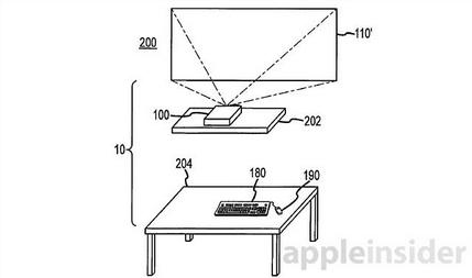 apple patente