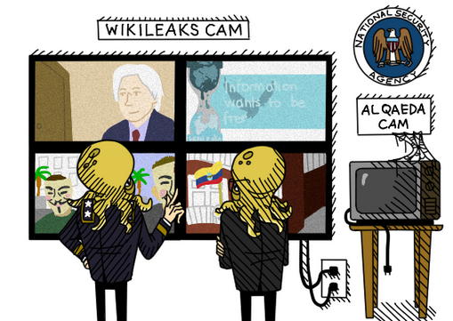 wikileaks monitorização NSA