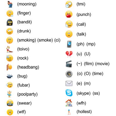 skype emoticons