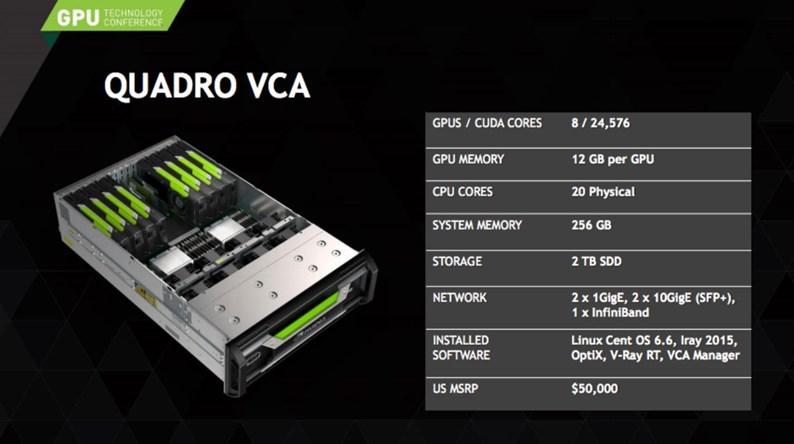 nvidia quadro VCA