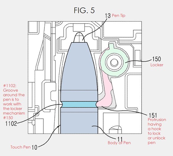 samsung galaxy note 5 patente