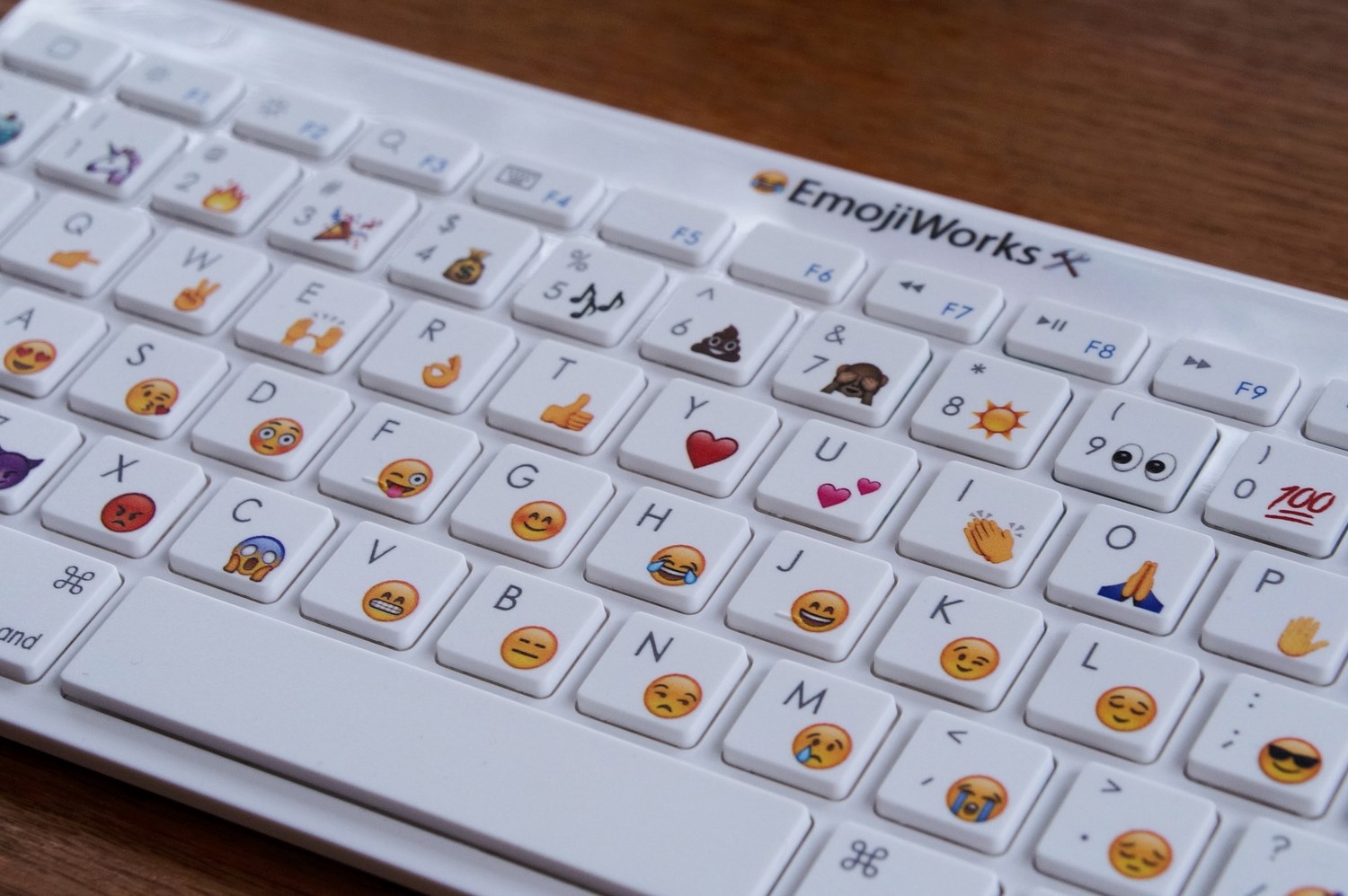 emojiworks