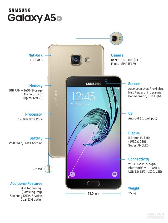 galaxy a5