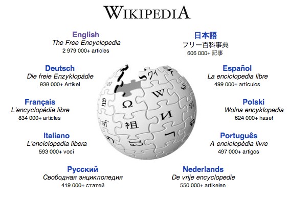 wikipédia