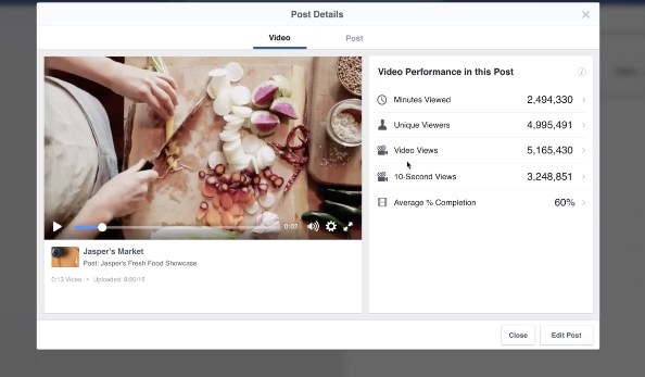 facebook vídeo dados