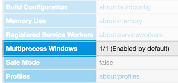 Multiplos processos do firefox