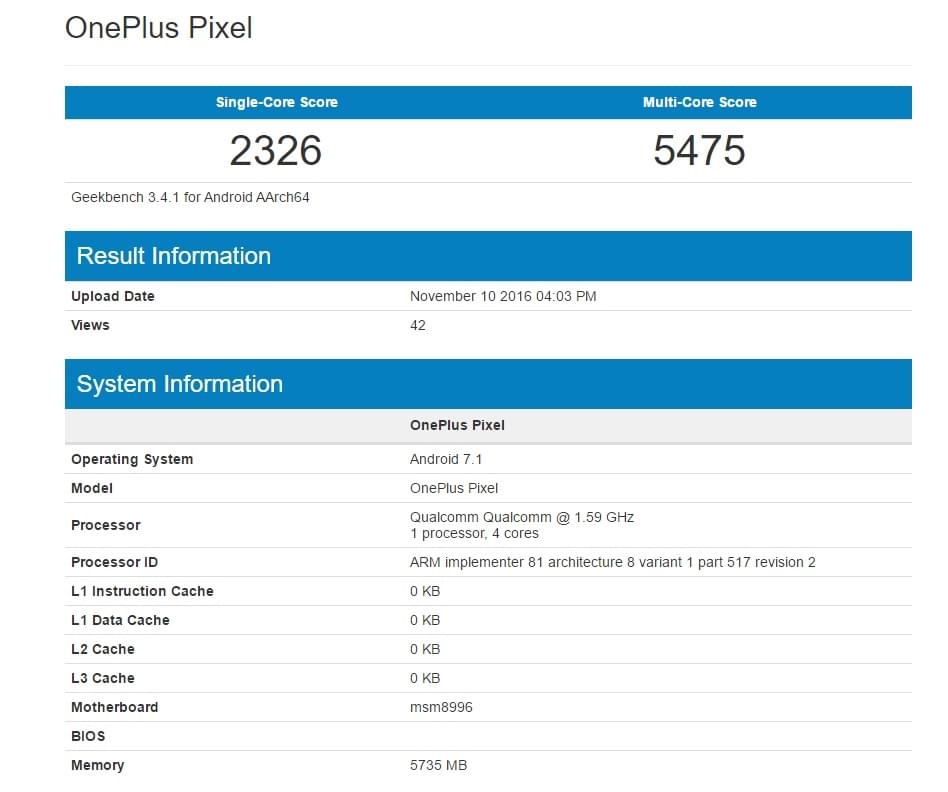 benchmark realizado