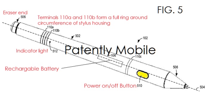 imagem da patente