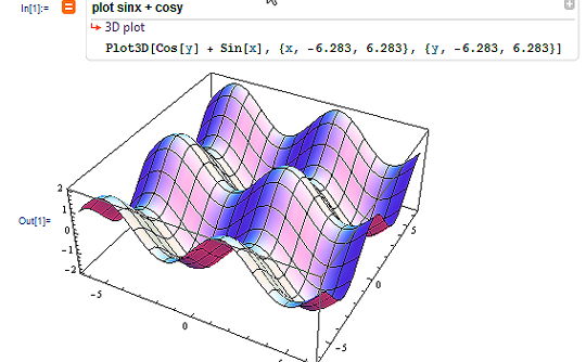 Download Mathematica Wolfram Research 5.2.0 Full Key-Phần mềm hỗ trợ tính toán kỹ thuật mạnh mẽ Diendanbaclieu-118622-wolfram-540x334