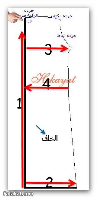 طريقه تفصيل فستان سهرة بالباترون مع الشرح  12988344275433