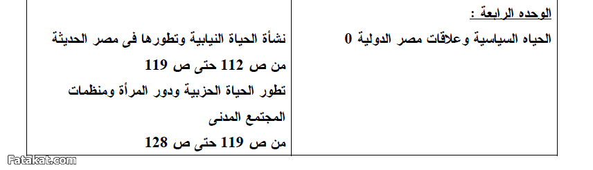 المحذوف من جميع مقررات الترم الثاني بجميع المراحل التعليمية 12996931065008