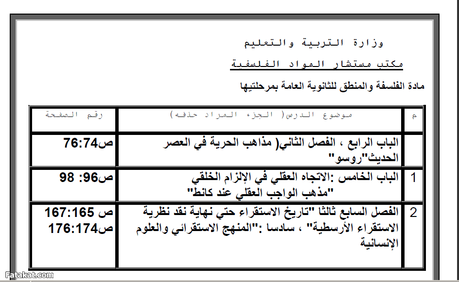 المحذوف من جميع مقررات الترم الثاني بجميع المراحل التعليمية 12996990492898