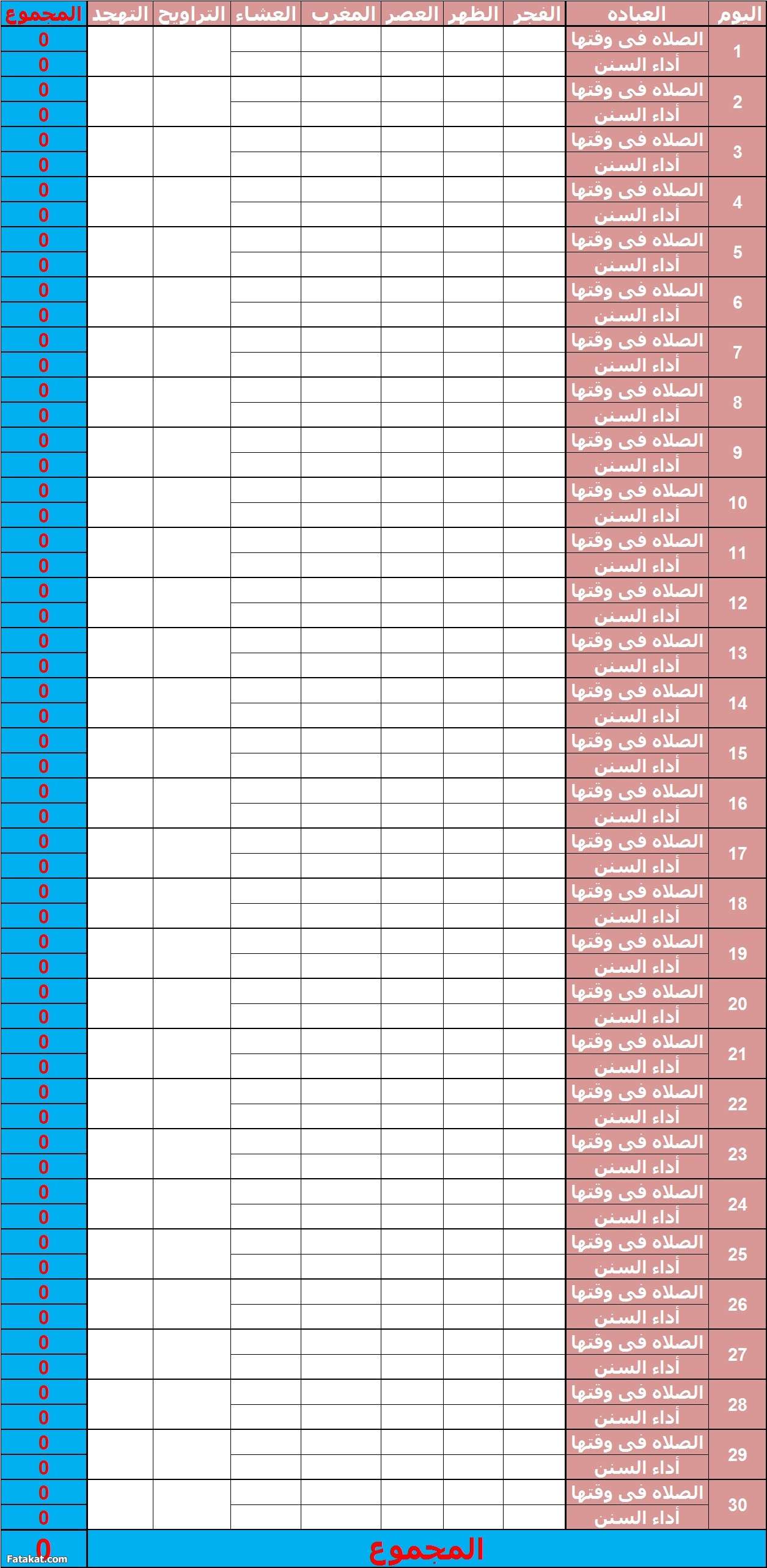 الجداول التي تساعد الكبار والصغار بالمحافظة على الصلاة في وقتها  13121343802114