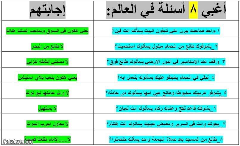 اغبى 8 اسئلة فى العالم 13254567491200