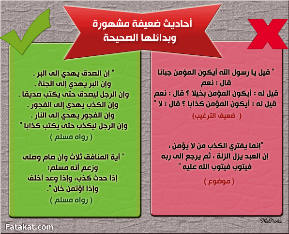 بعض الأحاديث الضعيفة المشهورة بين الناس وبدائلها الصحيحة ۞  13934053138500