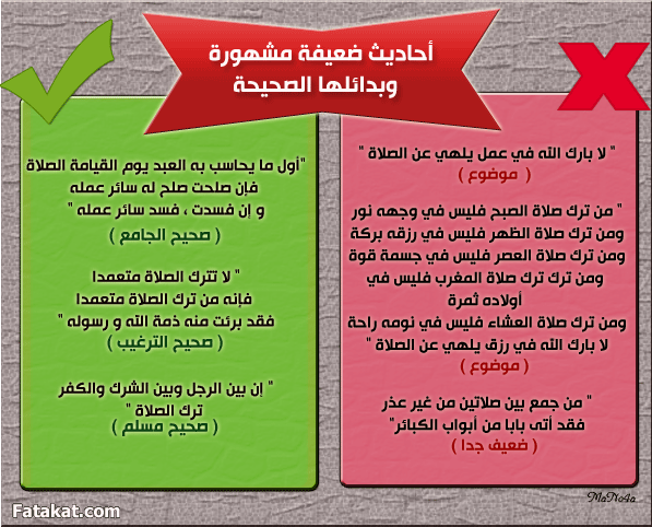 بعض الأحاديث الضعيفة المشهورة بين الناس وبدائلها الصحيحة ۞  13934053379368