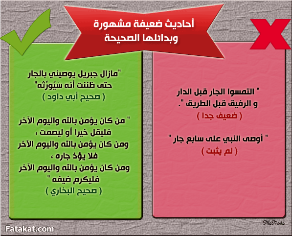 بعض الأحاديث الضعيفة المشهورة بين الناس وبدائلها الصحيحة ۞  13934054696834