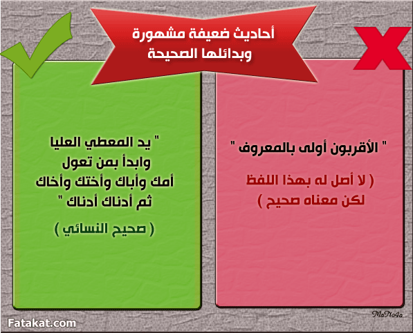 بعض الأحاديث الضعيفة المشهورة بين الناس وبدائلها الصحيحة ۞  13934055301363