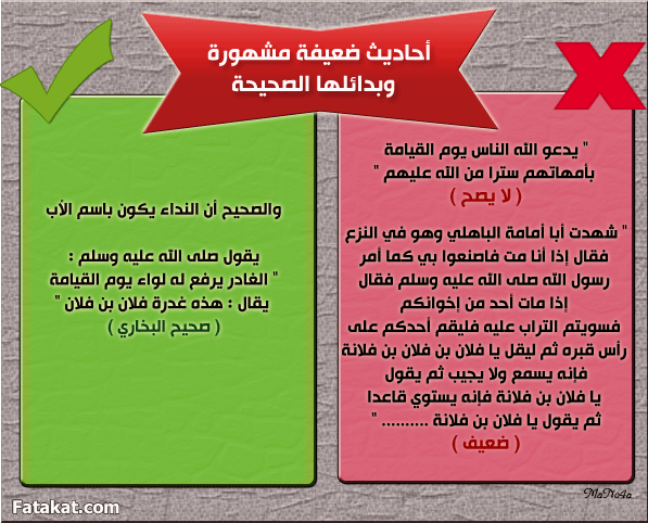 بعض الأحاديث الضعيفة المشهورة بين الناس وبدائلها الصحيحة ۞  13934058179180