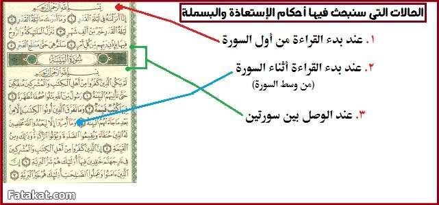 مادة القرآن والتجويد (( دفعة سودة بنت زمعة رضي الله عنها )) الترم الأول 14476910258187