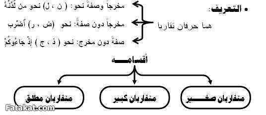 مادة القرآن والتجويد (( دفعة سودة بنت زمعة رضي الله عنها )) الترم الأول 14325537292315