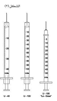 موسوعة اعطاء جميع انواع السرنجات والحقن 1503566670_7369