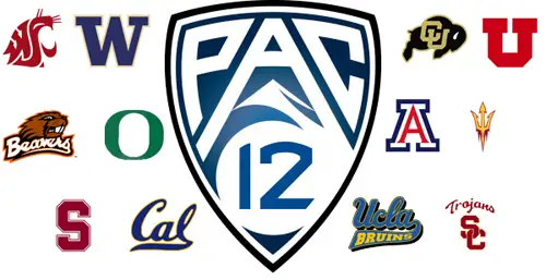 AALoA NCAA14 Dynasty Kickoff Preview Pac-121