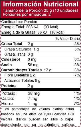 "La OMS recomienda reducir el consumo de azúcar a menos del 5% de las calorías diarias " Etiqueta_comida