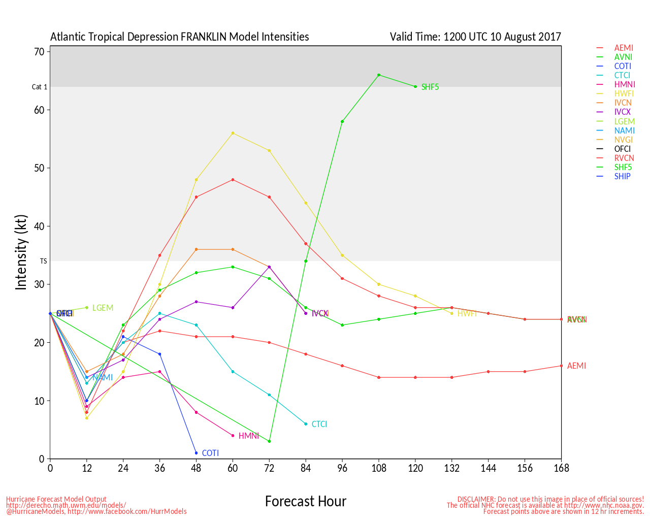 florida - CLOSED  7-25 FLORIDA/ALABAMA Tropical season weather - Page 9 Clarki7latest