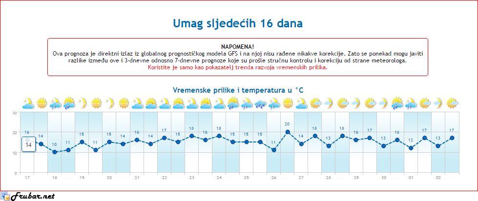 Umag - Staari rokeri - gdje ste? 03938616-C47D-E04F-AA78-6084F1A560D0