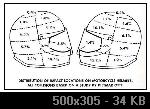 Kaciga i statistika 209C88D0-FA0A-9341-8F69-593B39116547_thumb