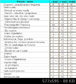 Nagradna igra:  osvoji privjesak 951CEEB7-1A5D-9342-BDEA-016EFC25EAD7_thumb