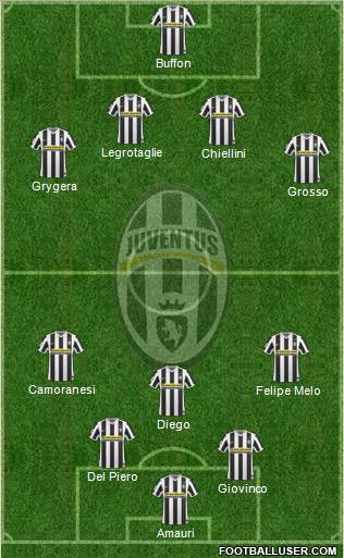 Juventus 11533_Juventus